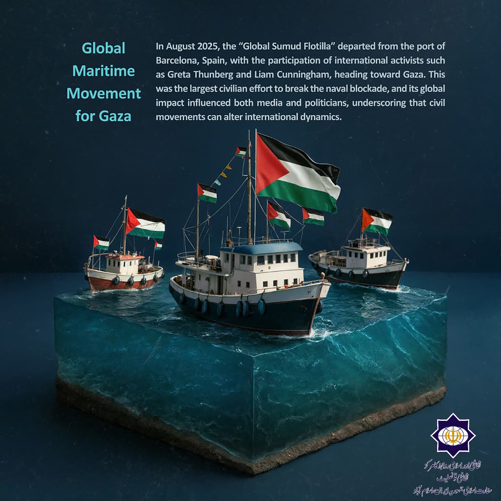  عالمی یکجہتی برائے غزہ | اگست 2025 